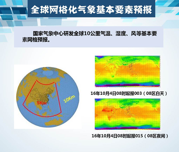 全球网格化气象基本要素预报.薛峰 供图